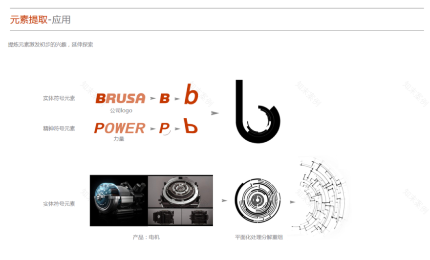 布鲁萨(深圳)公司办公室设计丨中国深圳丨中安国际建设-27