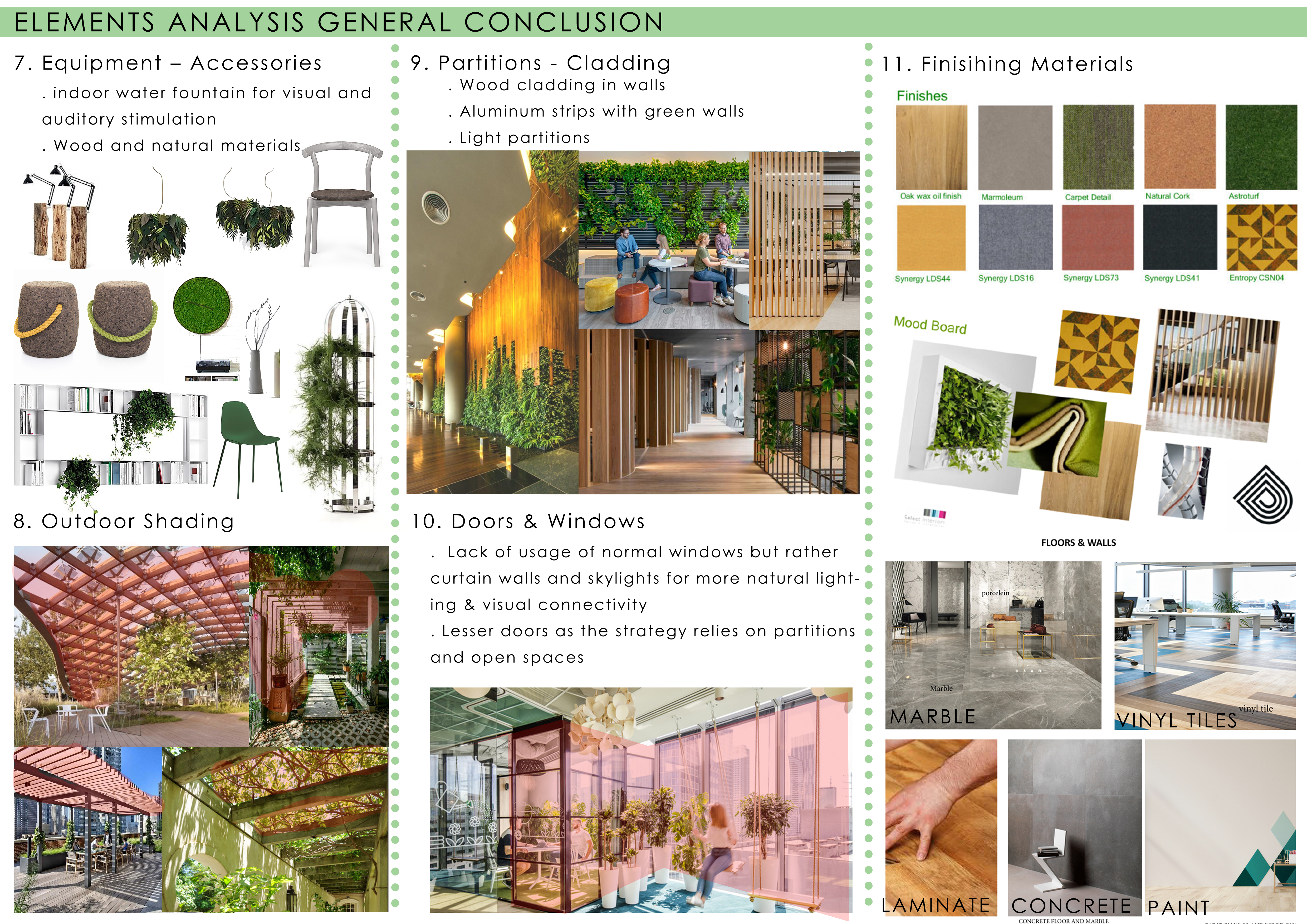Biophilic Office Design Research-14