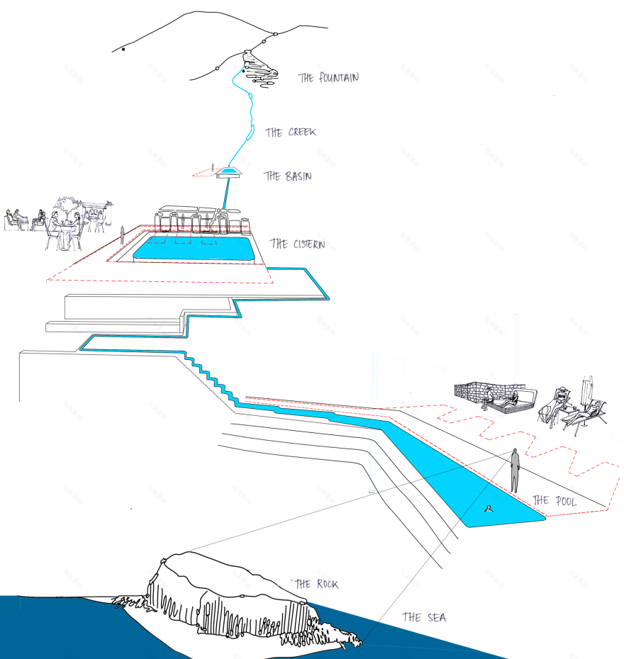 金斯特纳酒店 · 传统与现代的完美融合-35