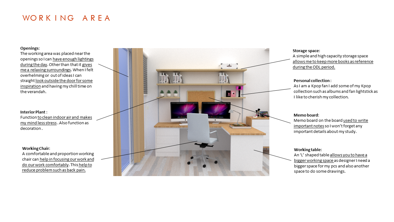 Environmental Psychology ( ODL Ideal Study Room )-2
