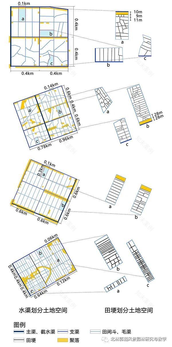 洞庭湖区堤垸景观研究-93