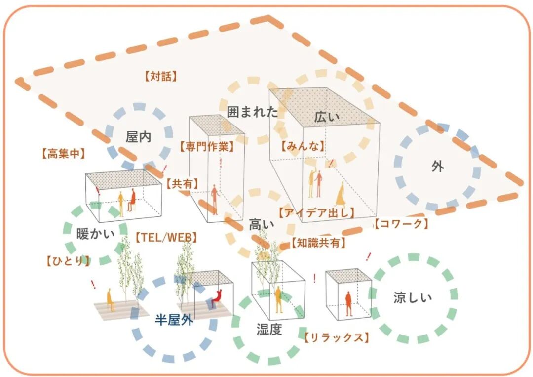 新菱冷热工业创新中心主楼-87