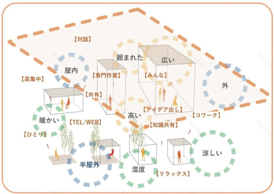 新菱冷热工业创新中心主楼-87