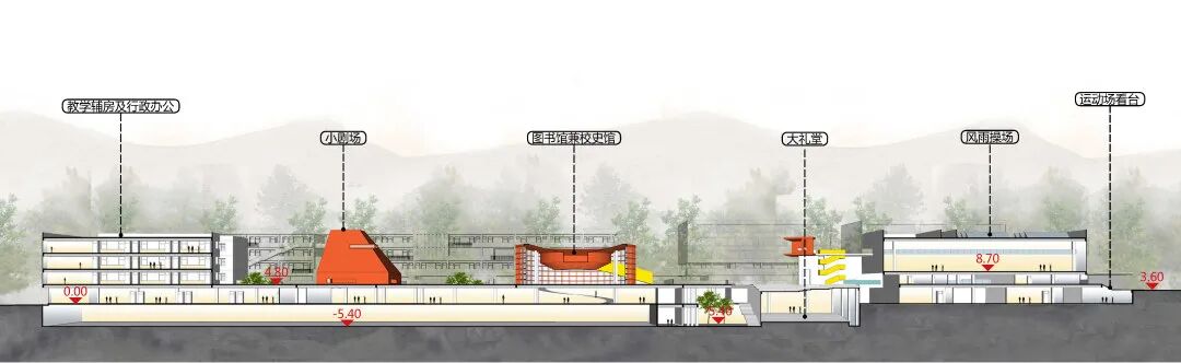 山·谷·绿·园：苏州高新实验学校项目方案设计-57