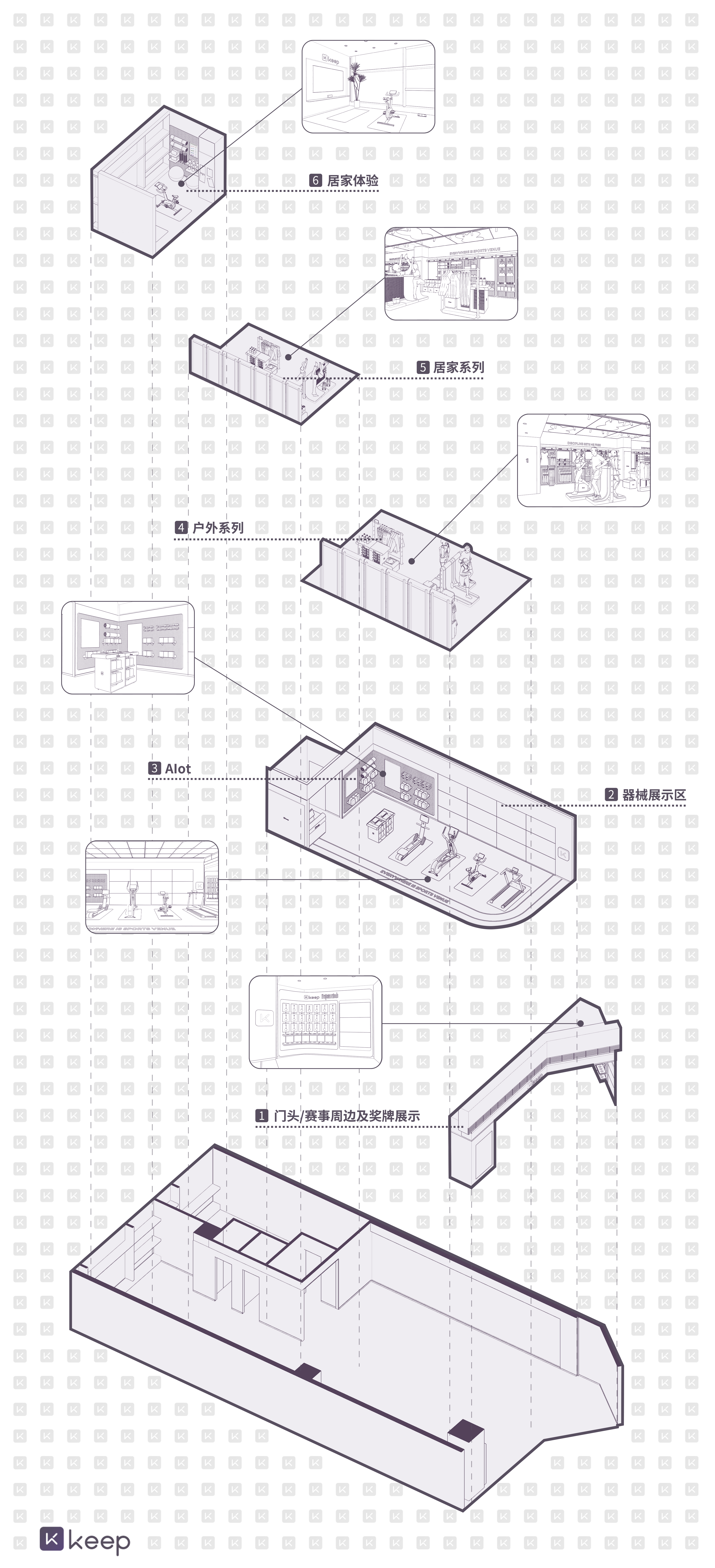 Keep 品牌线下零售体验实体店丨中国上海丨立品设计-4