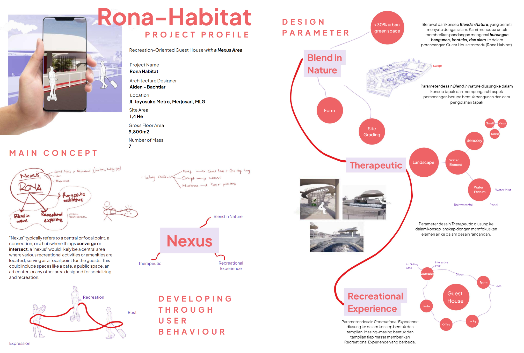 RONAHabitat 混合用途开发与宾馆丨4th Architecture Studio-7