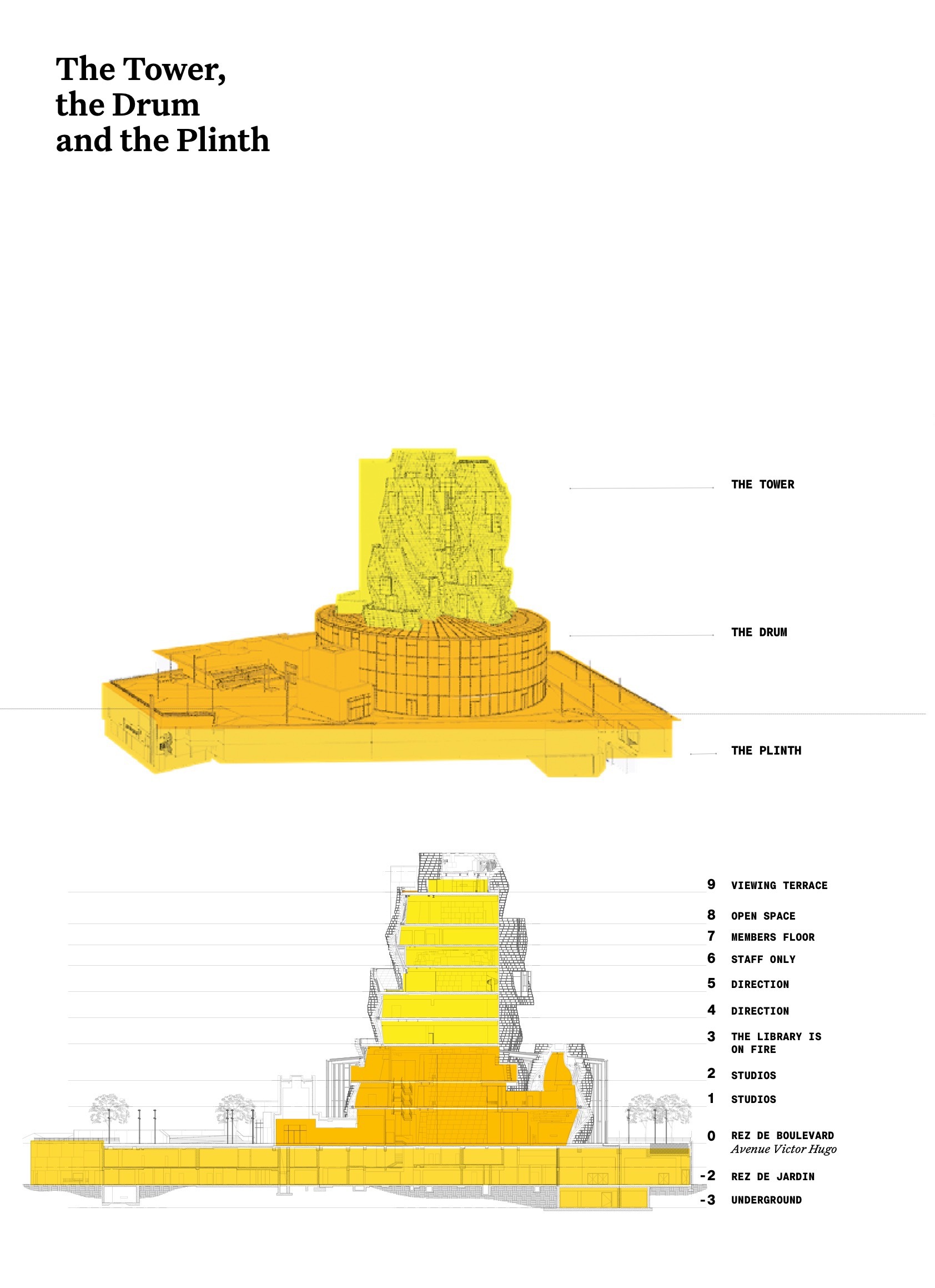 卢马阿尔勒丨法国阿尔勒丨Gehry Partners-29
