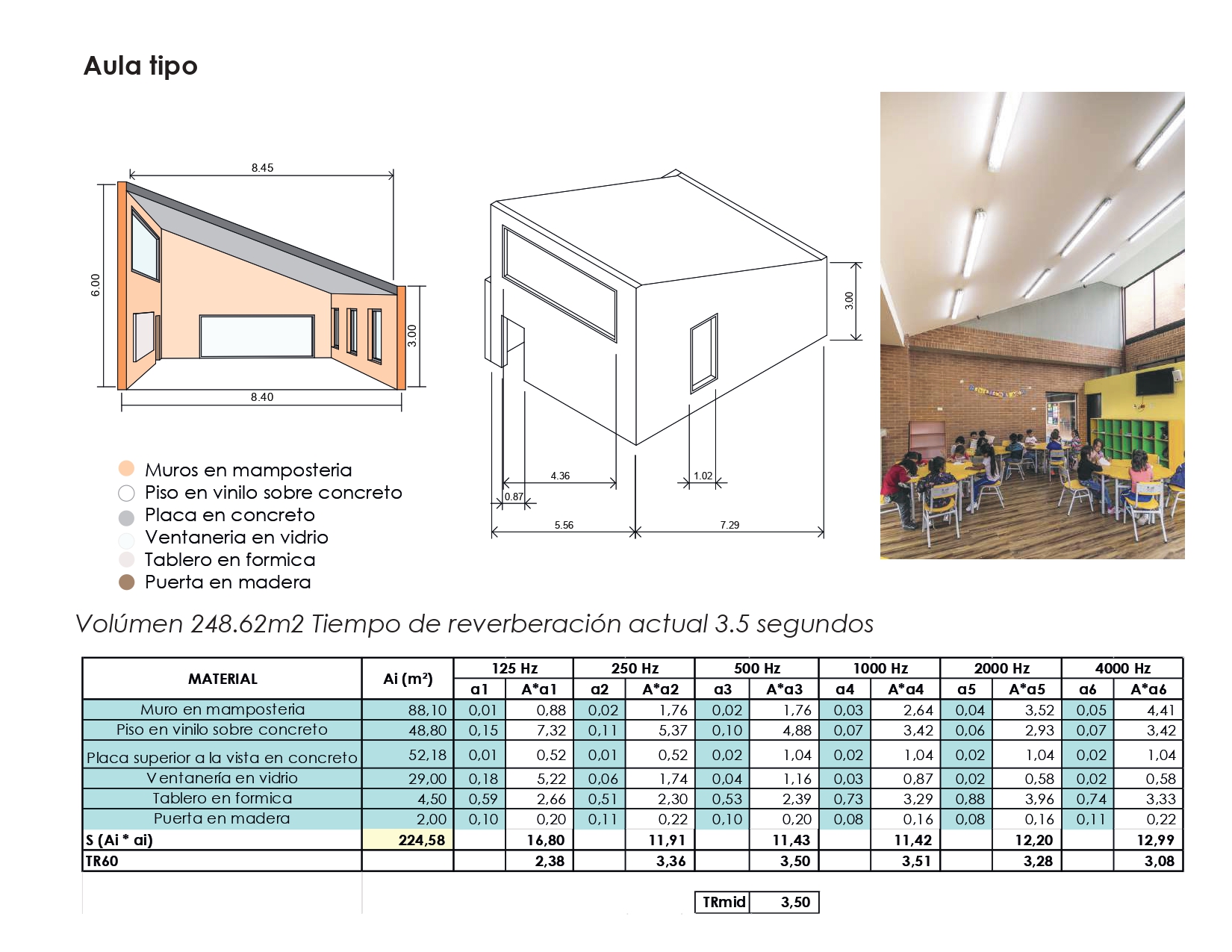 声学建筑丨PRF. ACUSTICA ARQUITECTONICA-4
