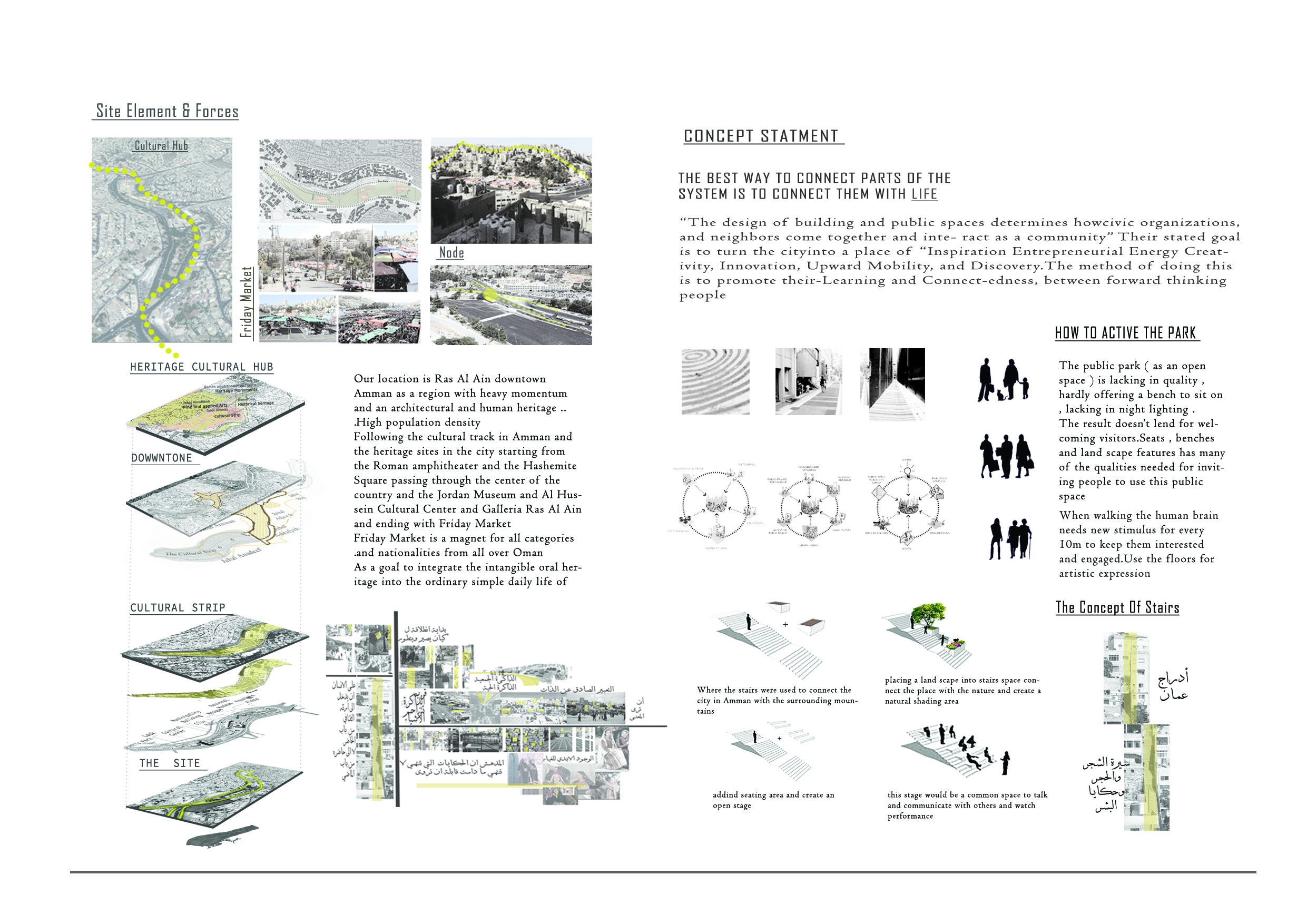 ذات || NATIONAL ARCHIVE OF INTANGIBLE CULTURAL HERITAGE-2