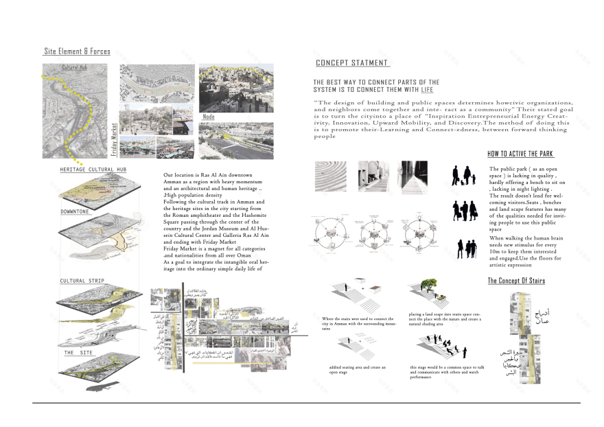 ذات || NATIONAL ARCHIVE OF INTANGIBLE CULTURAL HERITAGE-2