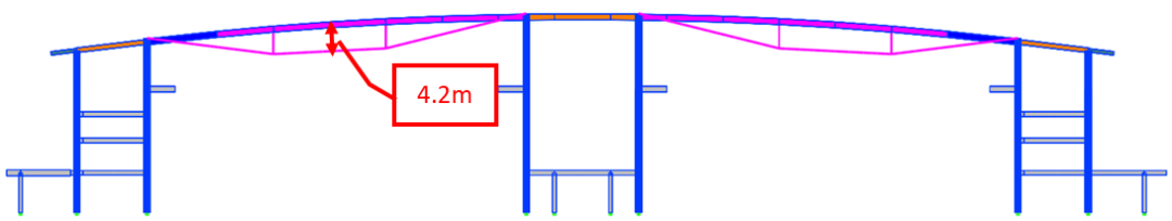 华艺出品｜华艺结构大跨度新型结构体系——坪山区体育公园项目顺利通过超限审查-34