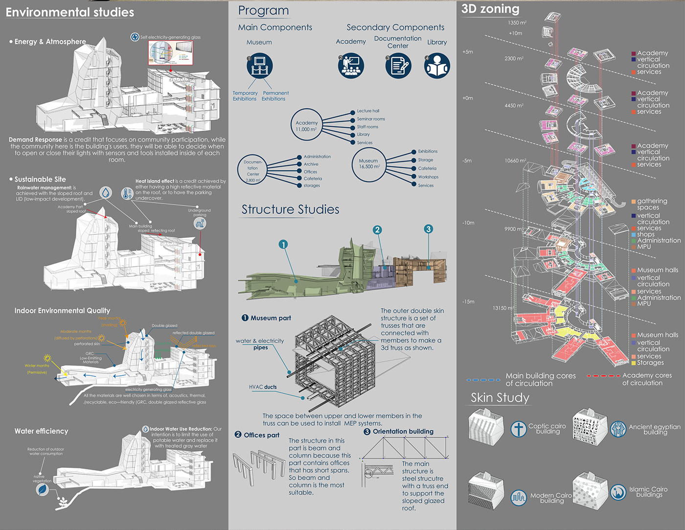 Shahid "Graduation Project"-8