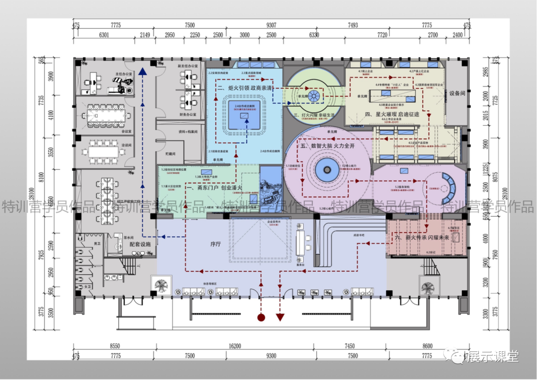 展厅参观动线规划-1