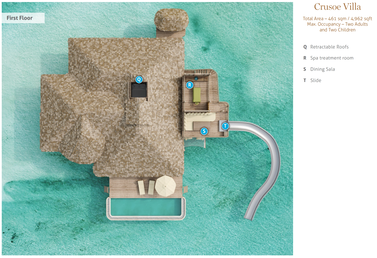 索尼娃秘密岛度假村丨马尔代夫丨Soneva-46