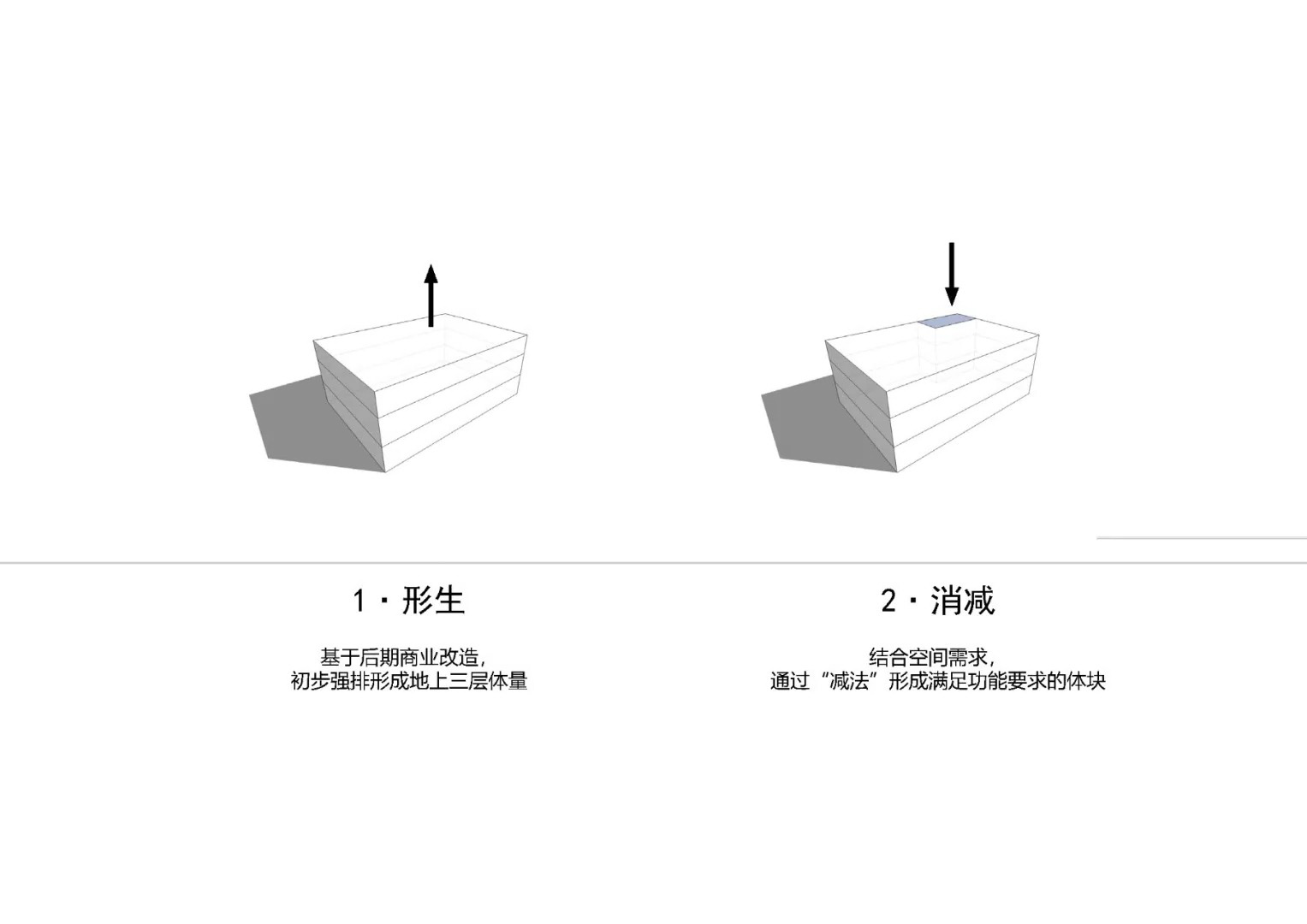   基准方中丨株洲当代高科上品MOMA体验中心 建筑设计 丨中国株洲-3