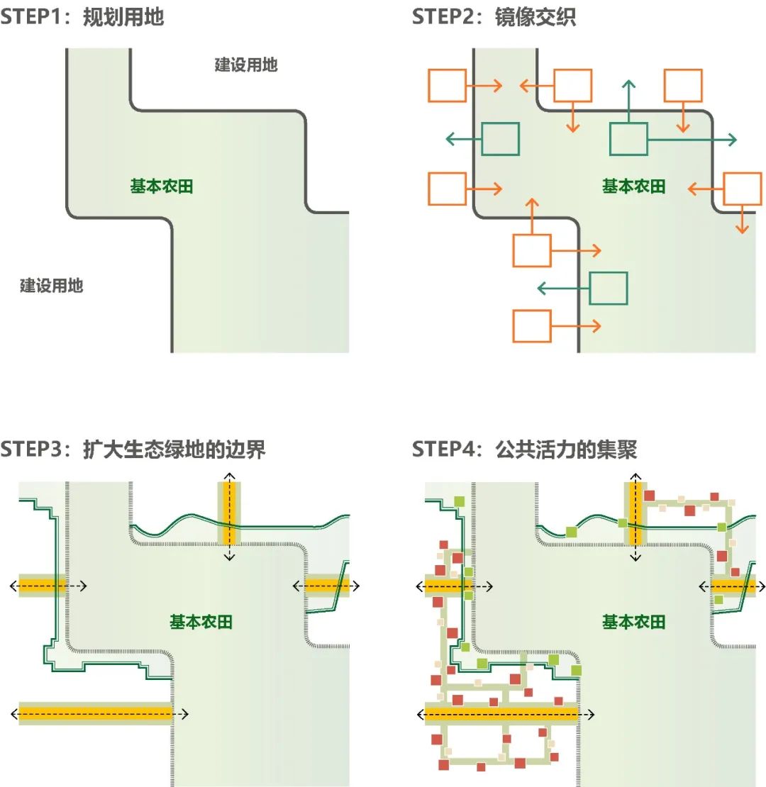 临淄区大数据产业园产业研究及规划设计项目丨中国淄博丨同济大学建筑设计研究院（集团）有限公司城市与规划设计研究中心-56