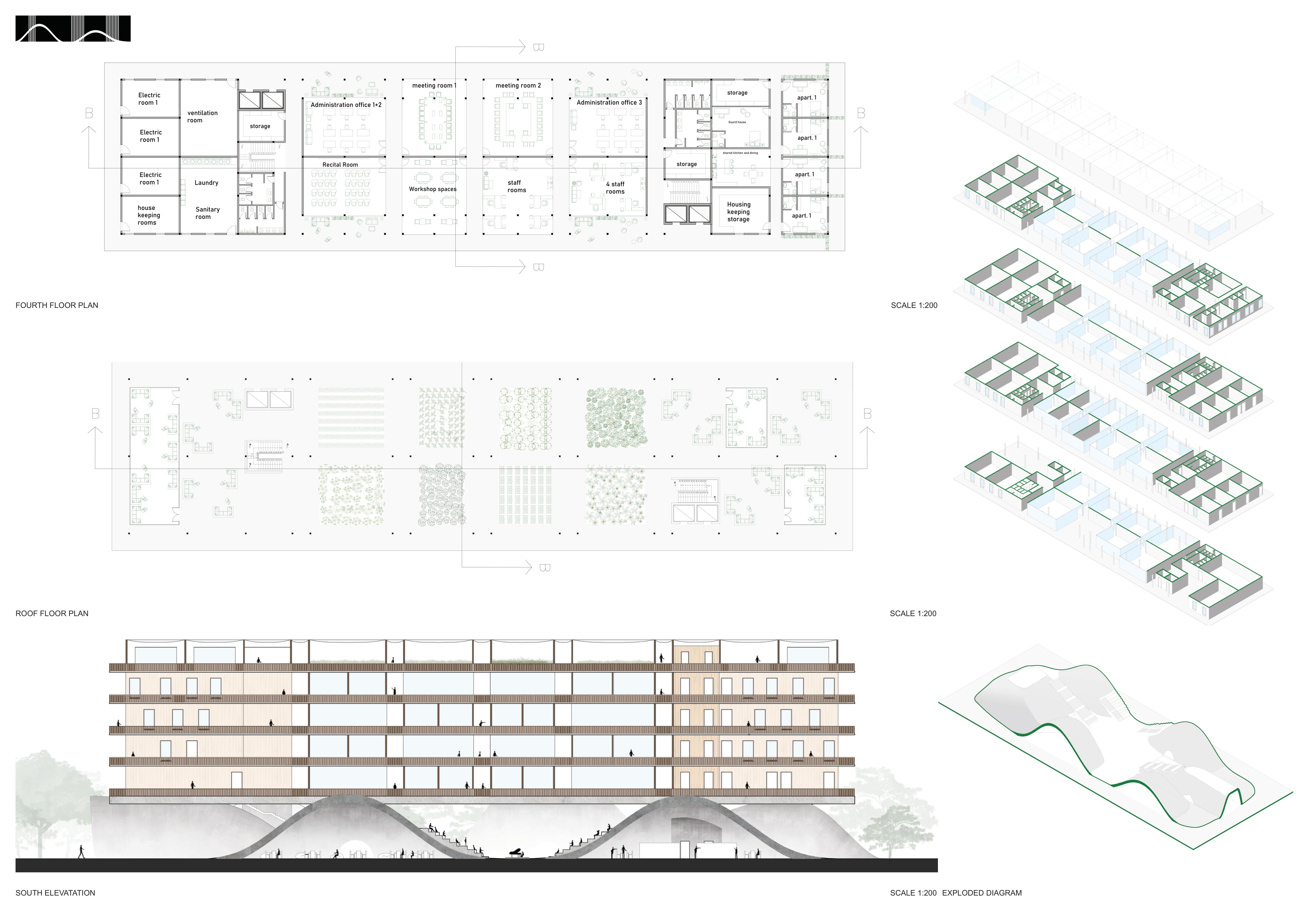 THE TRIFECTA, Academy for Art, Film & literature-1