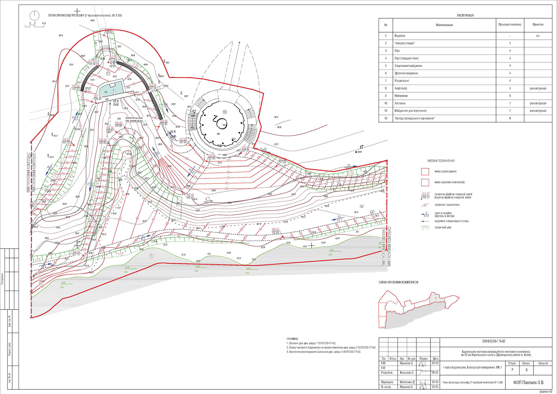 Control, verification&correction of drawings. Landscape-40