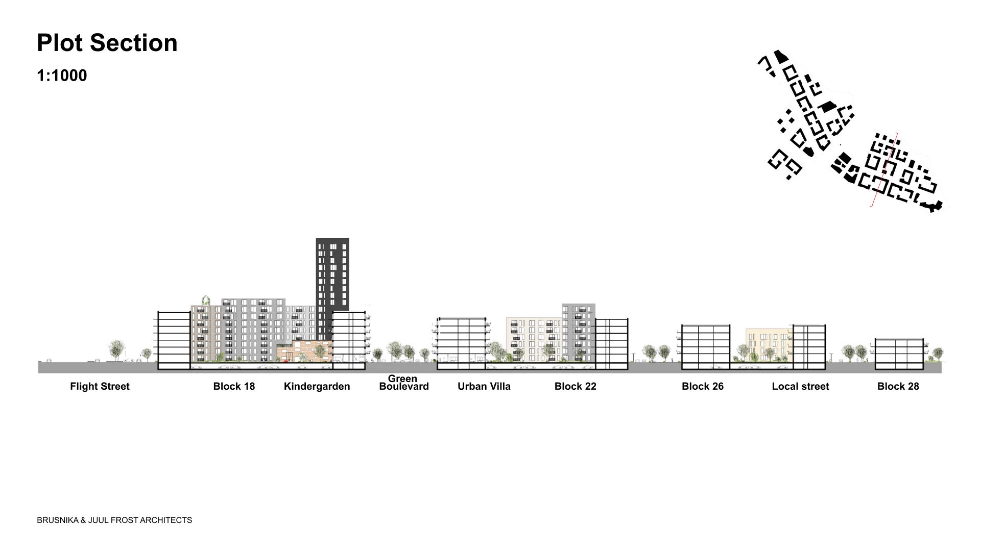Dravert 可持续发展区丨俄罗斯鄂木斯克丨Brusnika 公司,Juul Frost 建筑事务所-53