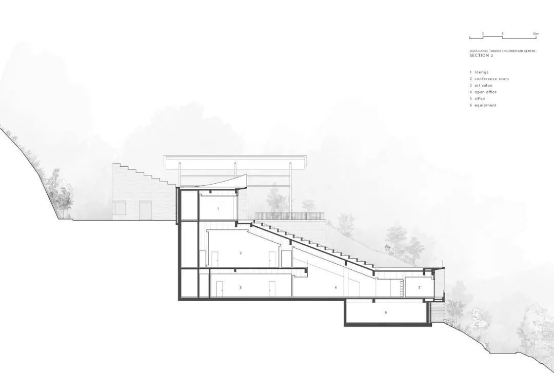 贵州大发天渠旅客中心——自然与人文的和谐交融-40