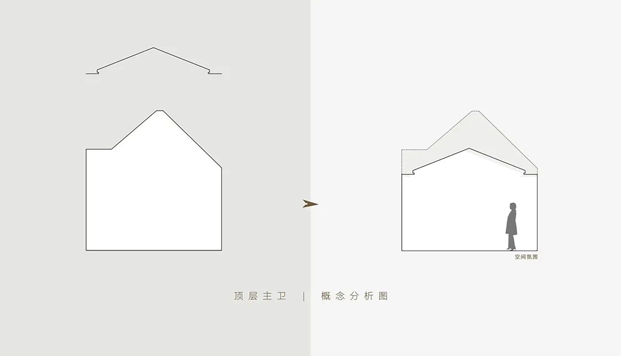 900㎡伴山别墅丨中国佛山丨巨人设计-61