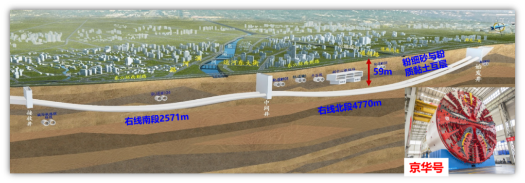 铸就城市新动脉：北京东六环改造工程建成通车-27