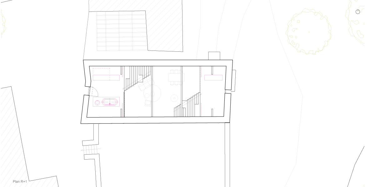 丨CoCo architecture-4