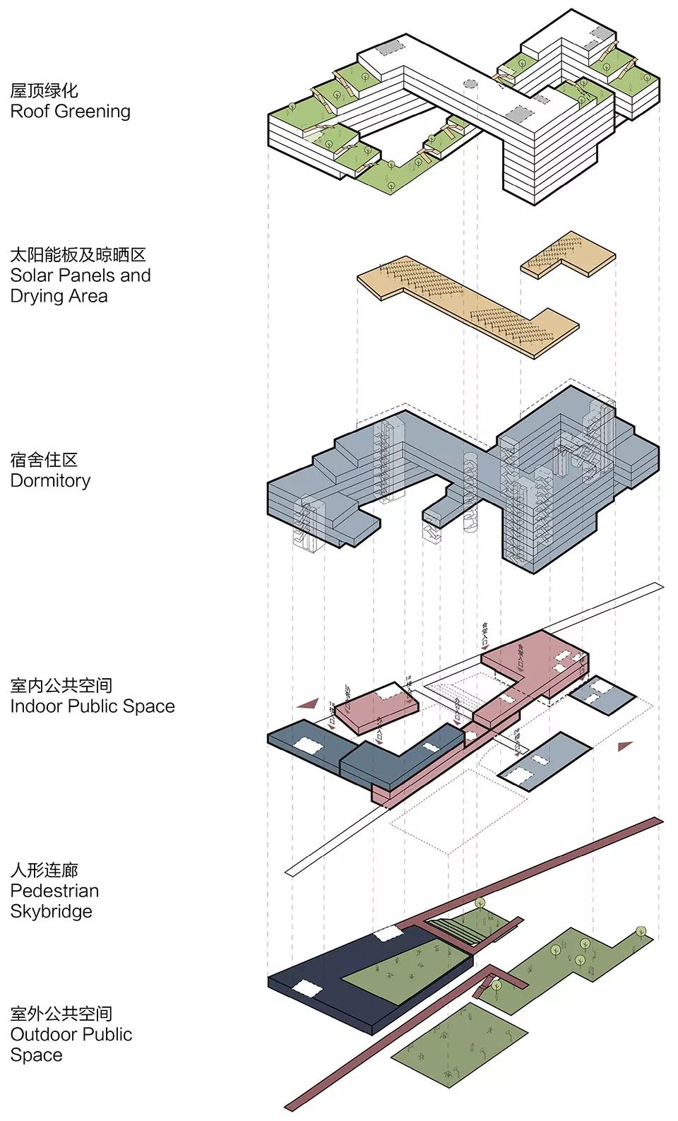 香港中文大学(深圳)二期建筑方案设计亮点解读-90