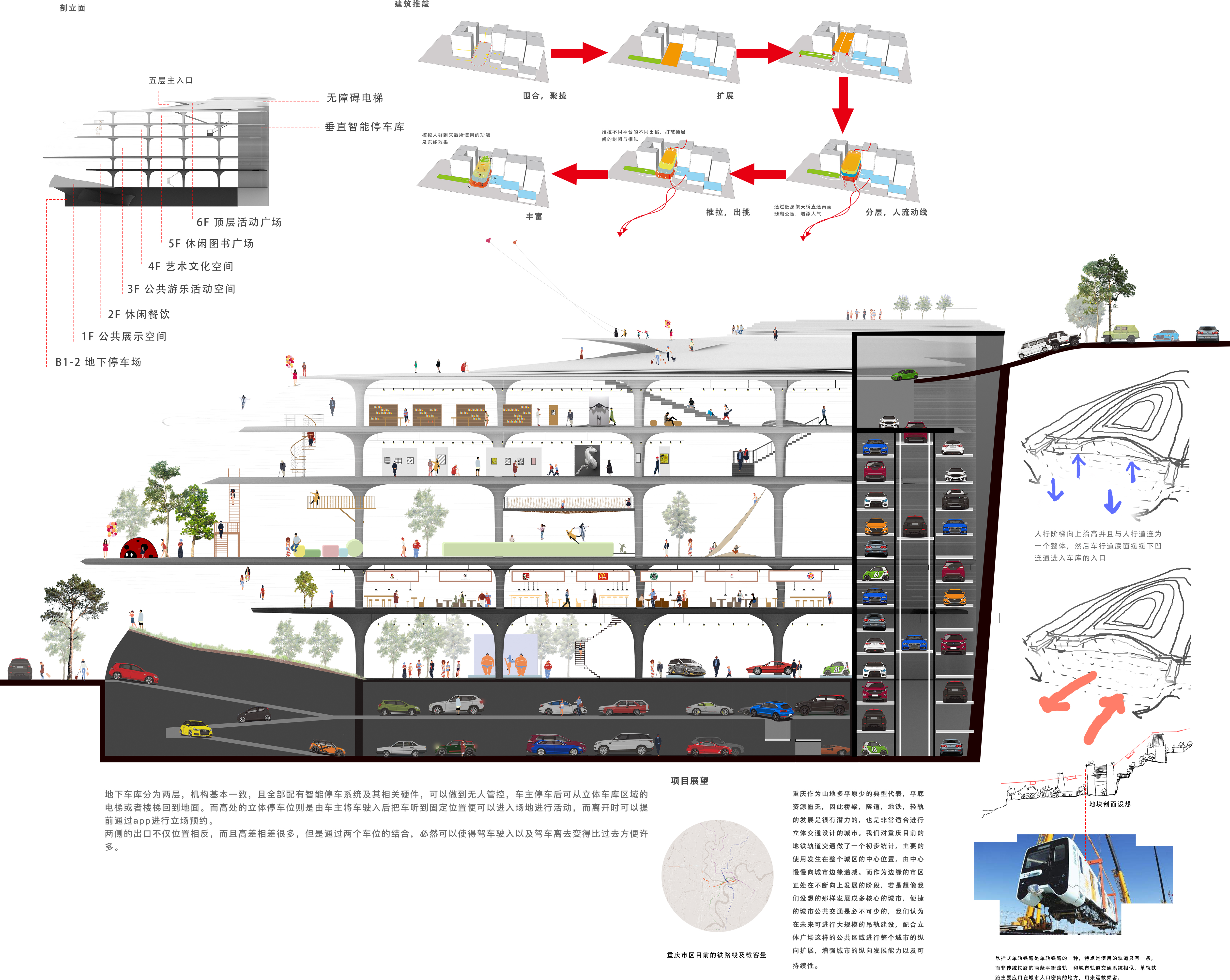 展望·重庆市渝中区综合立体市民广场设计-18