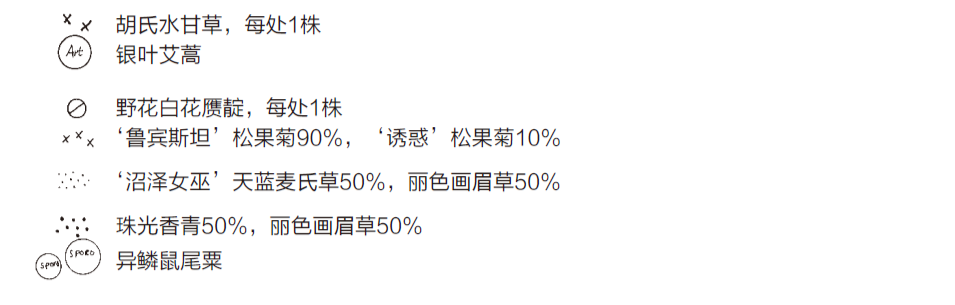 荒野之美·自然主义种植设计-112