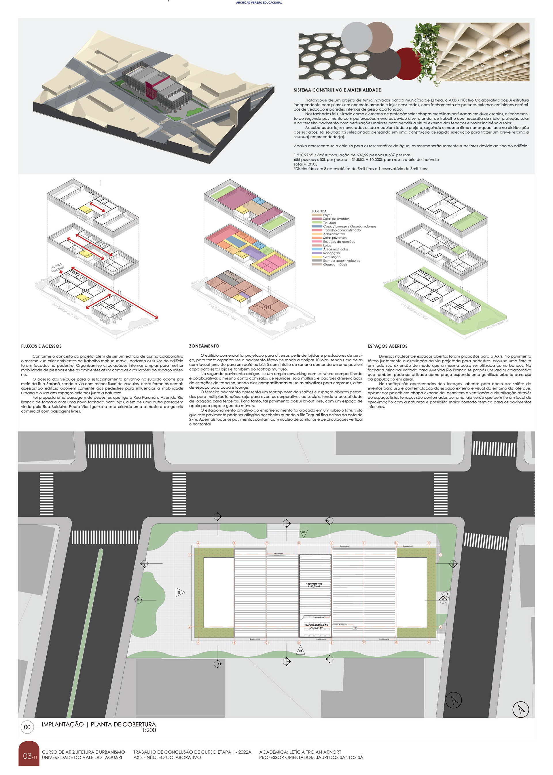 A·是 协作核心丨UNIVATES-4