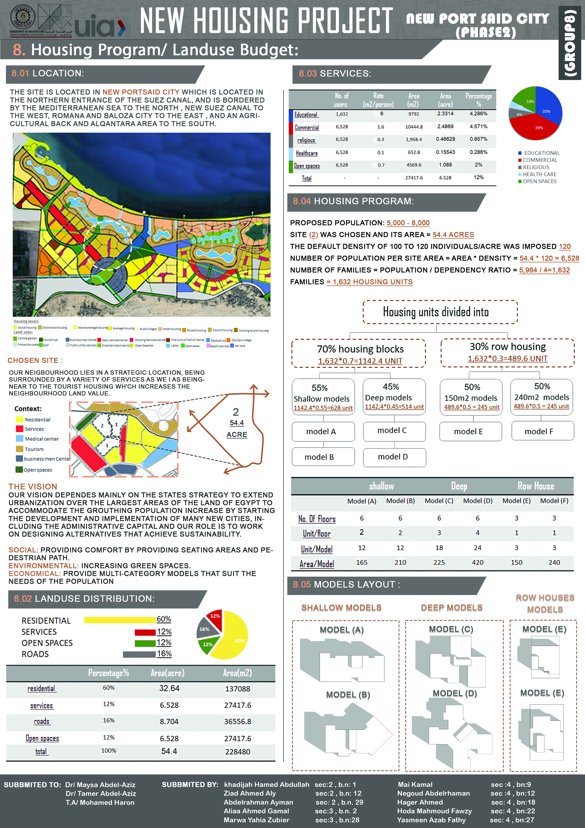 新塞得港城市住房项目-17
