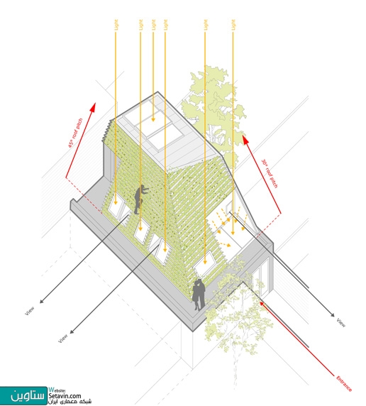 伦敦特色绿色屋顶房屋及工作室丨英国伦敦丨Hayhurst and Co-10