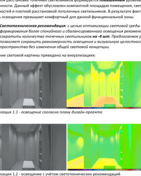 analysis of designed apartment lighting