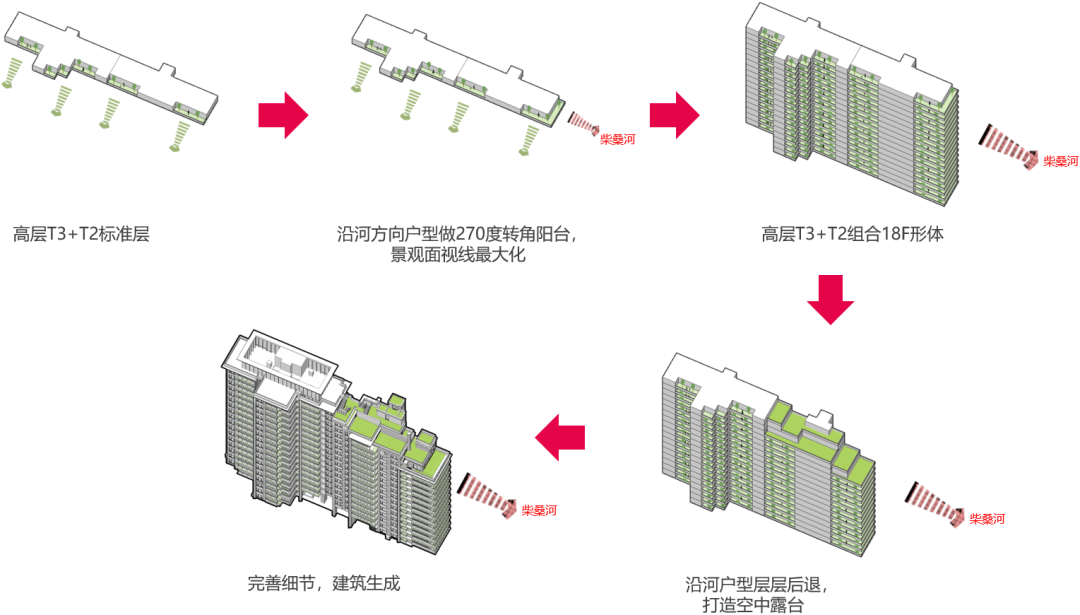 成都融创九天一城丨中国成都丨森拓设计机构-49