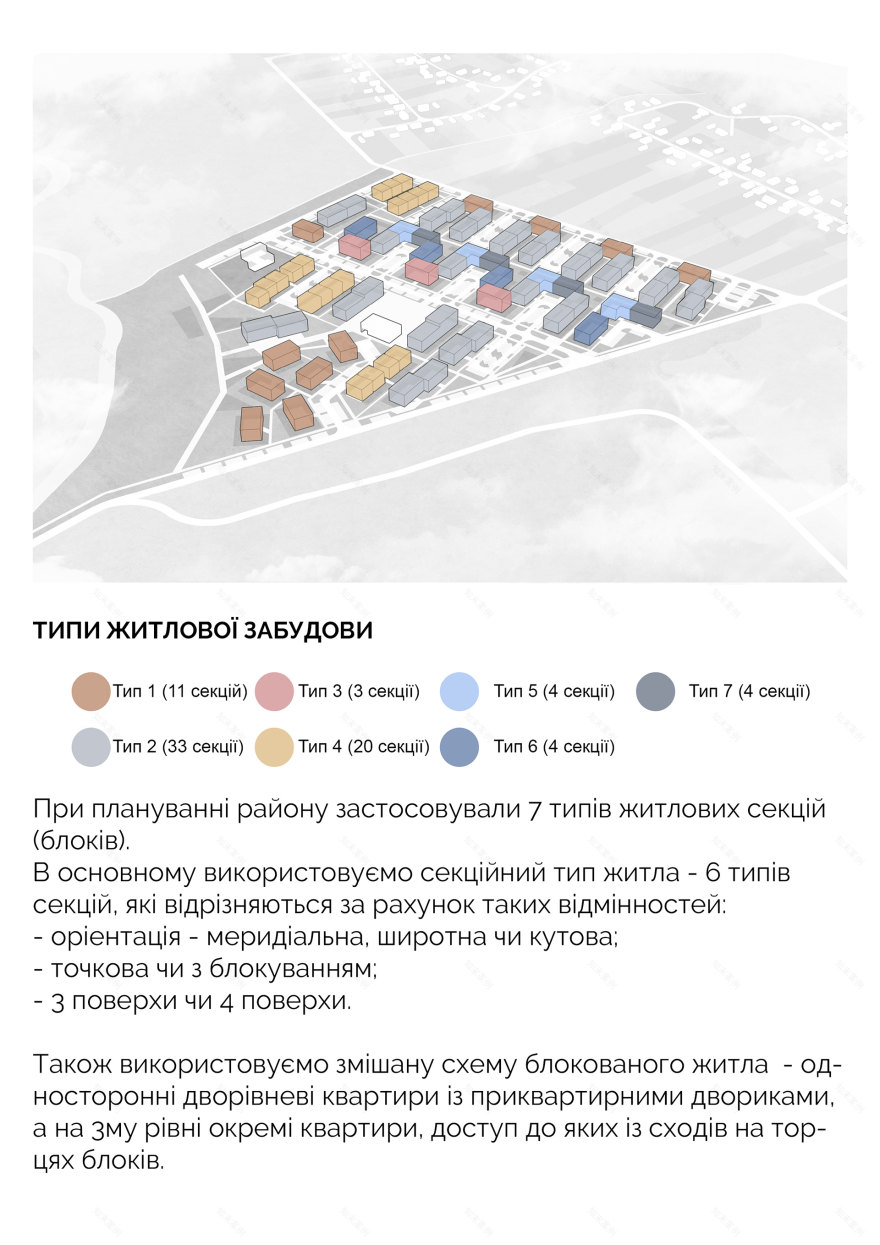 DOMIVKA丨乌克兰赫梅利尼茨基丨RDAG-91