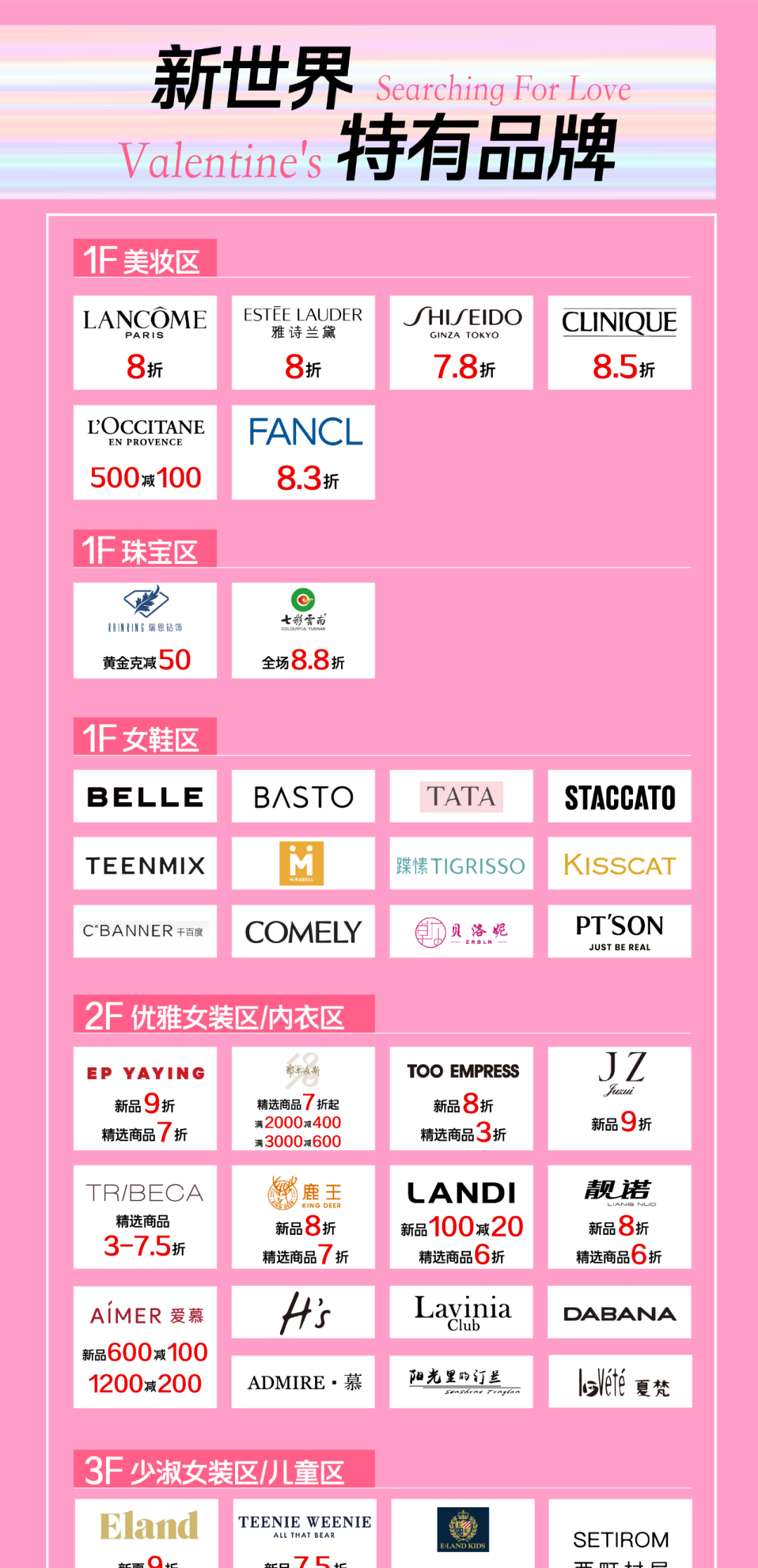 七夕寻LOVE丨8.16安德玛儿童盛大开业；优衣库LABUBU联名款来咯；乐·倾城海鲜自助&虾健健健身即将开业-4