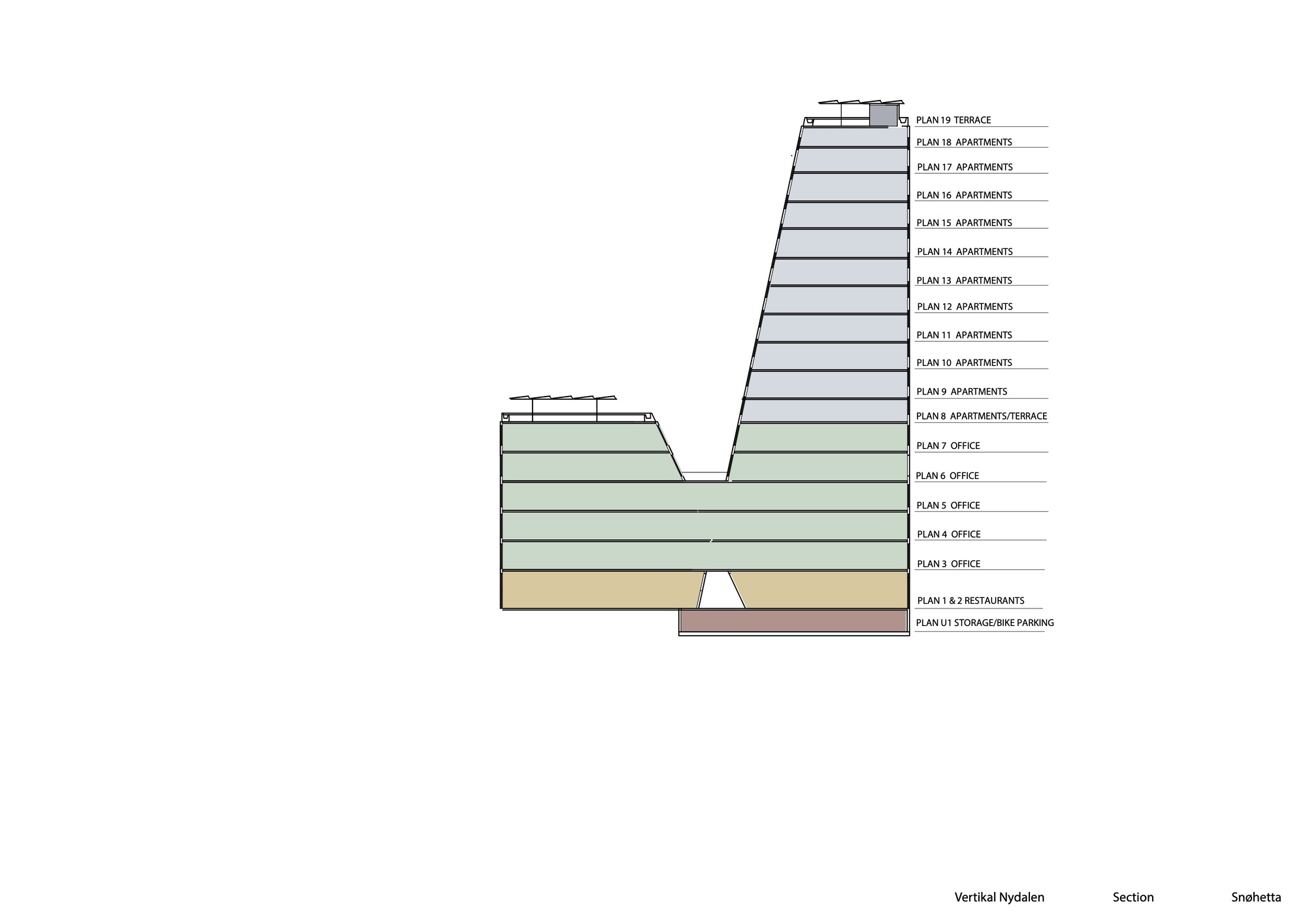 垂直尼达伦丨挪威丨Snøhetta-70