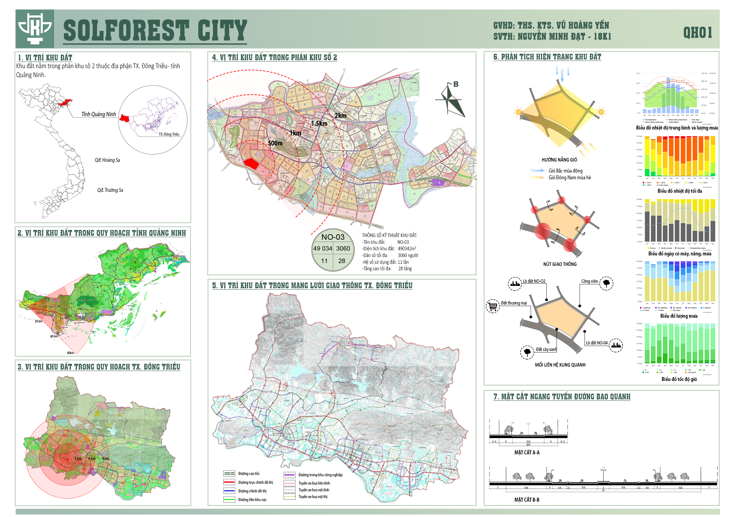 Q1 单位规划设计-3