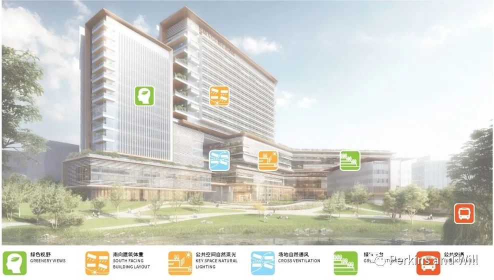 深圳市人民医院龙华分院——绿色生态的医疗建筑-43