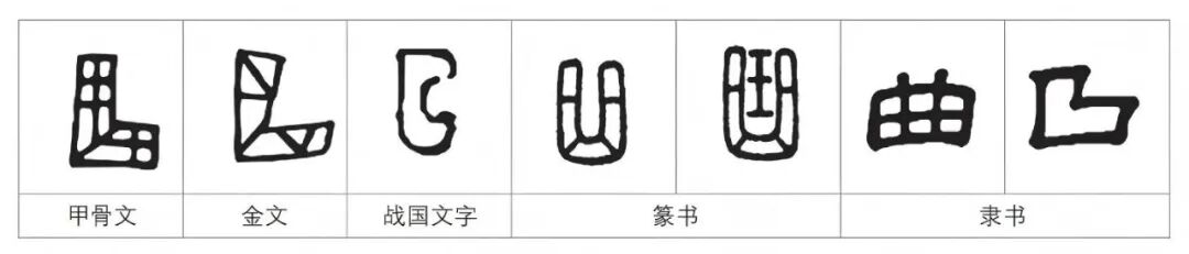 园以载道：俞樾曲园中的晚清文人园林空间探析-72