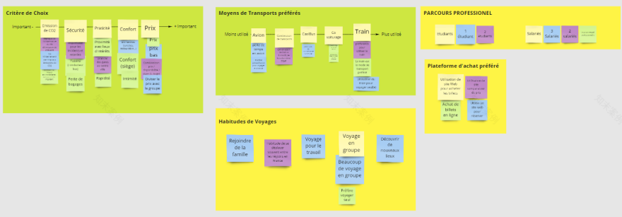 法国公共交通用户研究-17
