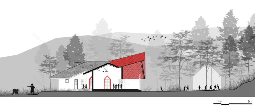 越南公鸡学校丨1+1》2 名建筑师-38