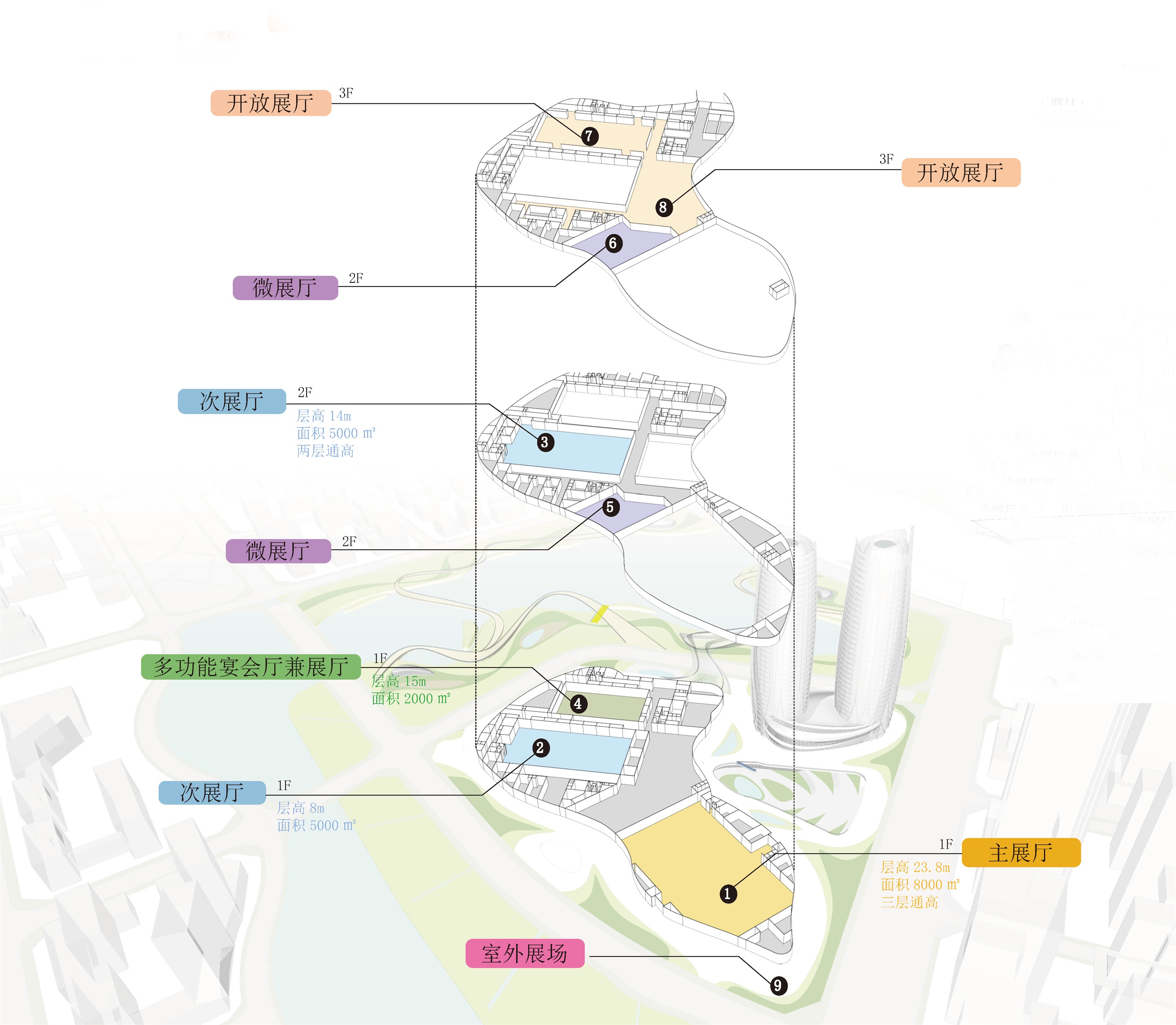 中标方案 | 中国（浙江）自贸试验区小干岛国际会展中心及城市设计 / STI+浙江省院-10
