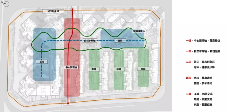 佛山中海·雍景熙岸丨中国佛山丨优地联合(北京)建筑景观设计咨询有限公司-12