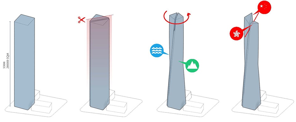 前海世茂大厦丨中国深圳丨Gensler-14