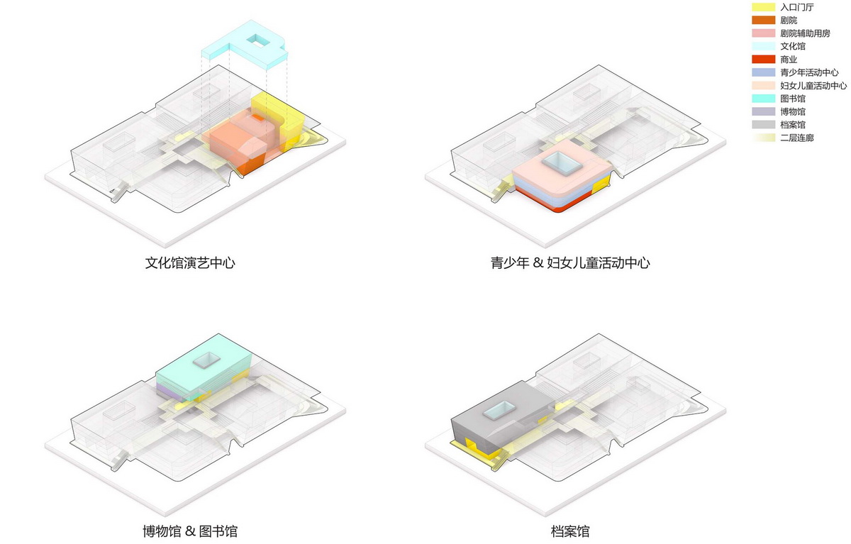 响水文化艺术中心丨中国盐城丨ATAH介景建筑-64