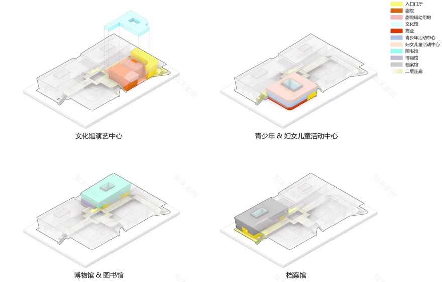 响水文化艺术中心丨中国盐城丨ATAH介景建筑-64