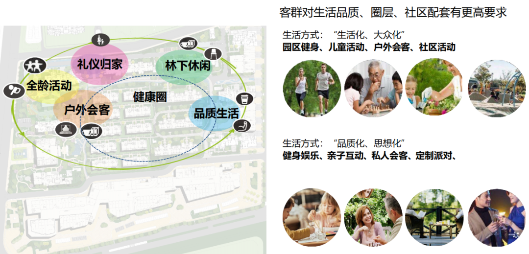 如东雨润星雨华府丨中国南通丨上海北斗星景观设计院有限公司-15