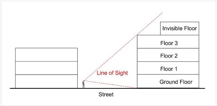 孟买滨海大道和椭圆草坪等地建筑加层项目丨印度-93